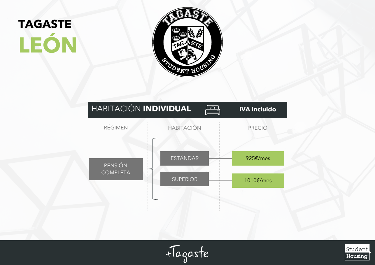 Precio habitaciones Residencia Universitaria León